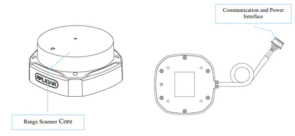 (EOL) RPLIDAR S2 360 Degree Laser Range Scanner 30m [SL4]
