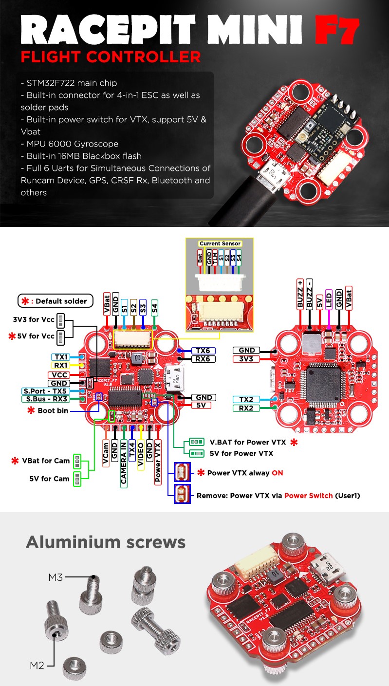 FuriousFPV RacePit Mini F7 OSD Flight Controller, Black Box (20x20)