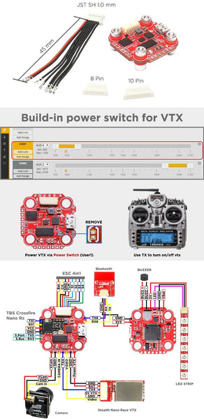 FuriousFPV RacePit Mini F7 OSD Flight Controller, Black Box (20x20)