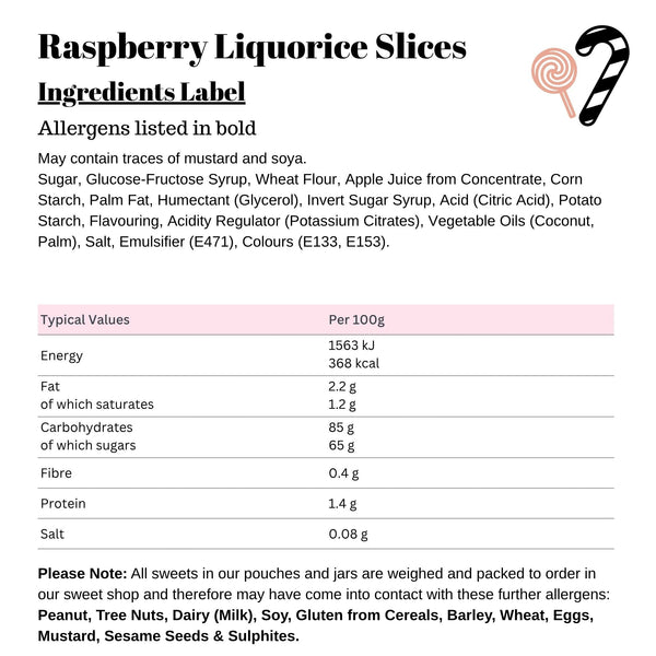 Raspberry Liquorice Slices