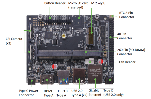 reComputer J1010 [SL4]