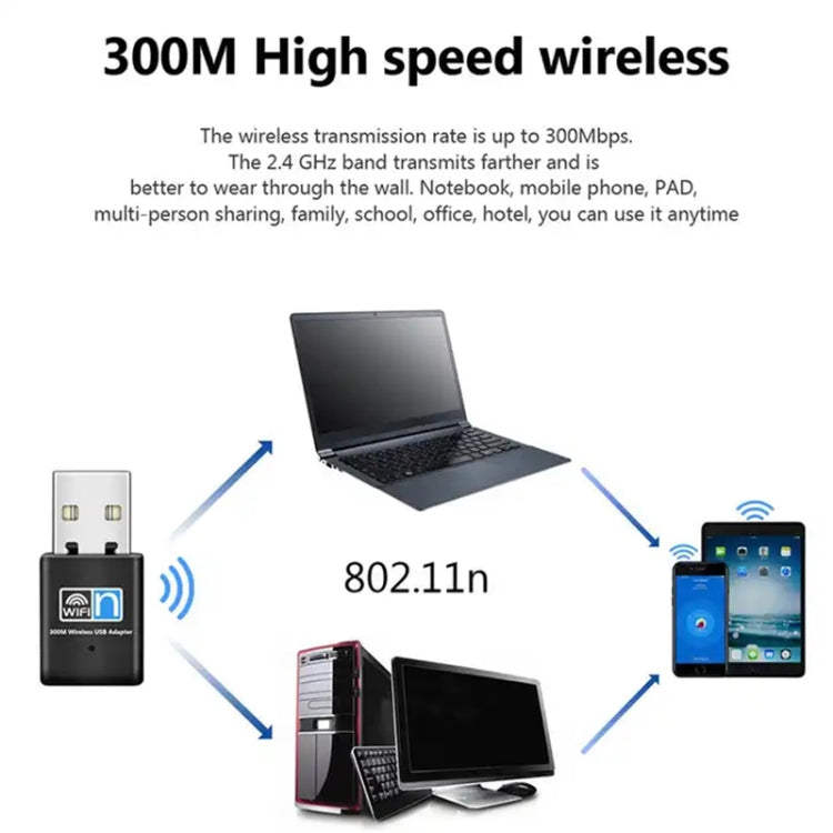 300Mbps Wireless 802.11N USB Network Nano Card Adapter, Card Adapter