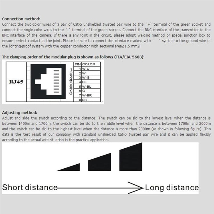 4 Channel Active UTP Video Transmitter, 411T