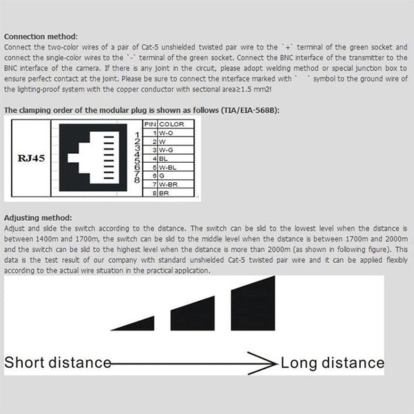 4 Channel Active UTP Video Transmitter, 411T