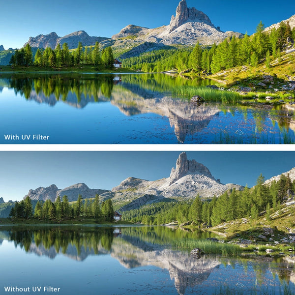 58mm UV Filter