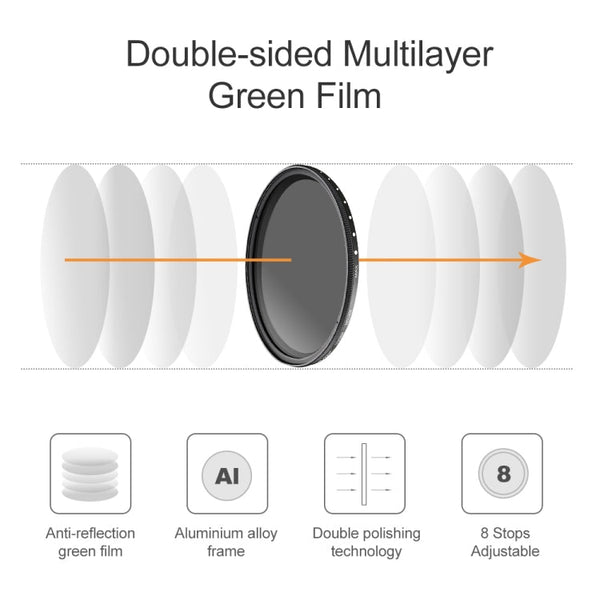 52mm ND Fader Neutral Density Adjustable Variable Filter ND 2 to ND 400 Filter