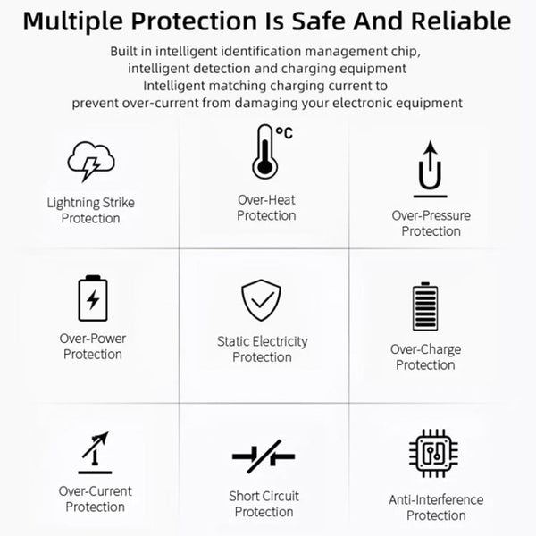 Original US Socket Plug USB Charger