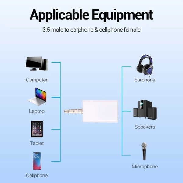 3.5mm Headphone Splitter Adapter, Compatible with Phones, Tablets, Headphones, MP3 Player, Car/Home Stereo & More