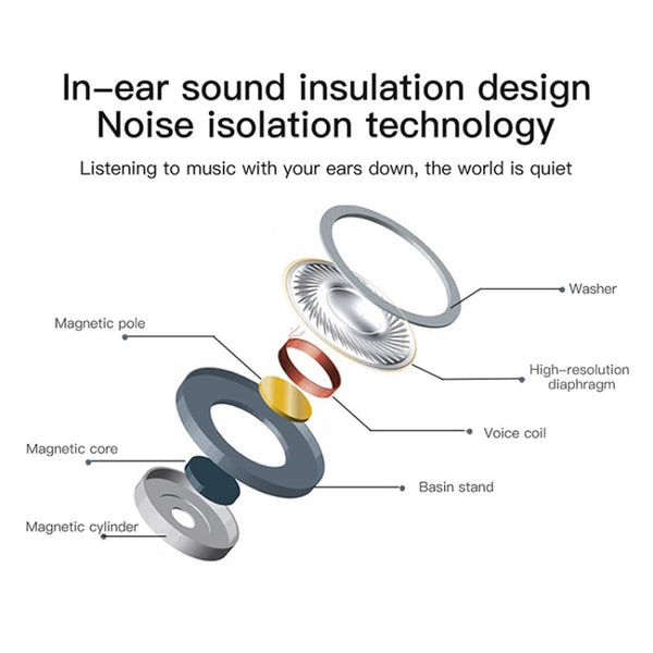 EarPods Wire-controlled Earphone, Random Color & Pattern Delivery, S-IP5G-6943A, S-IP5G-6943B, S-IP5G-6943C, S-IP5G-6943D, S-IP5G-6943G, S-IP5G-6943J, S-IP5G-6943K, S-IP5G-6943H