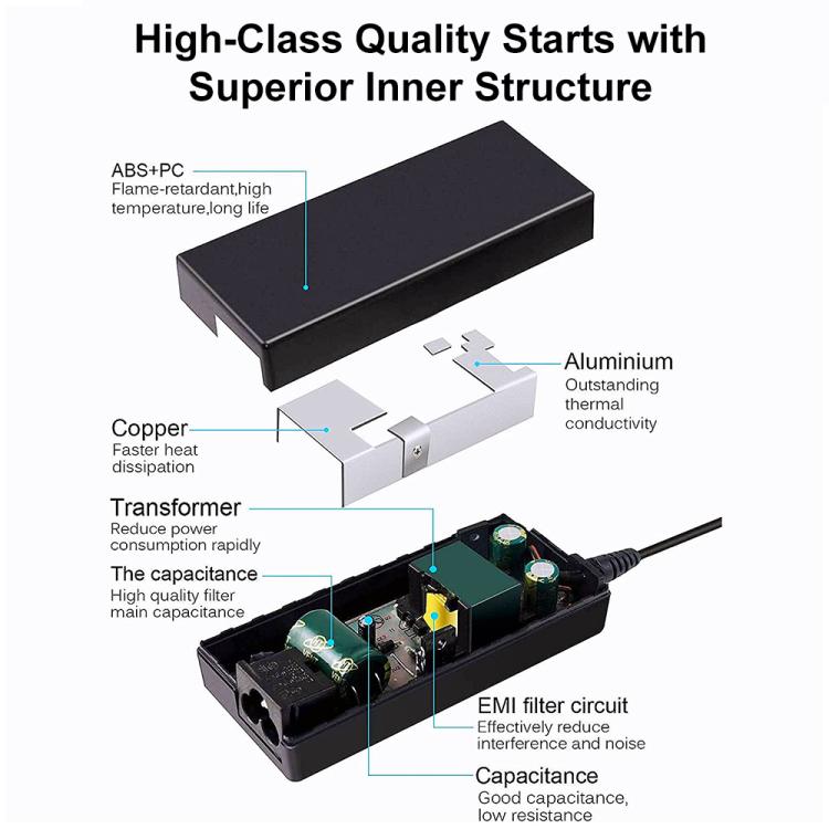 ADP-40THA 45W 19V 2.37A AC Adapter for Asus Laptop, Output Tips: 4.0mm x 1.35mm