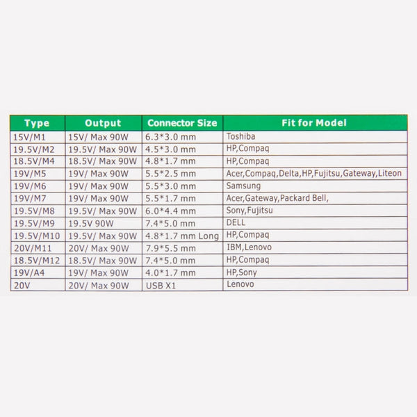AU-90W+13 TIPS 90W 15V 6A Universal AC Power Adapter Charger with 13 Tips Connectors for Laptop Notebook, EU Plug