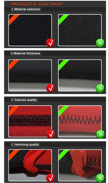 9.7 inch Waterproof Soft Sleeve Case Bag, 9.7 inch