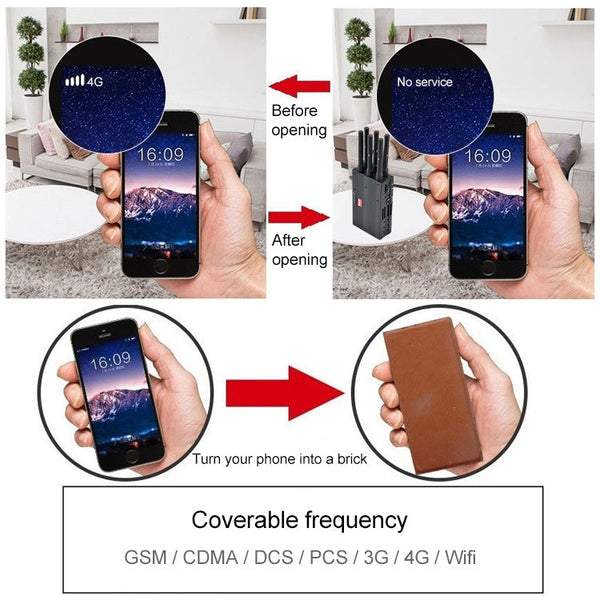 GSM / CDMA / DCS / PCS / 3G / Wifi / GPS / LOJACK Mobile Phone Signal  Breaker / Jammer / Isolator, Coverage: 20meters (JAX-121A-6C)