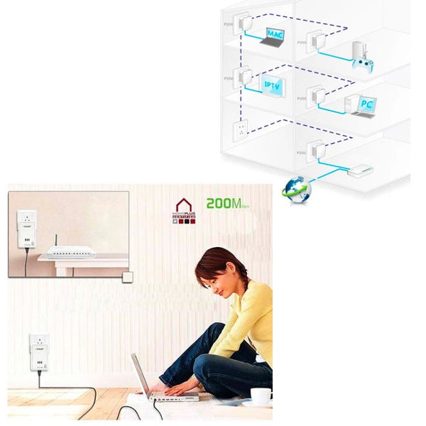 2 PCS 500Mbps Powerline Network Mini Homeplug AV Ethernet Bridge, 7HP150, EU Plug, 500Mbps