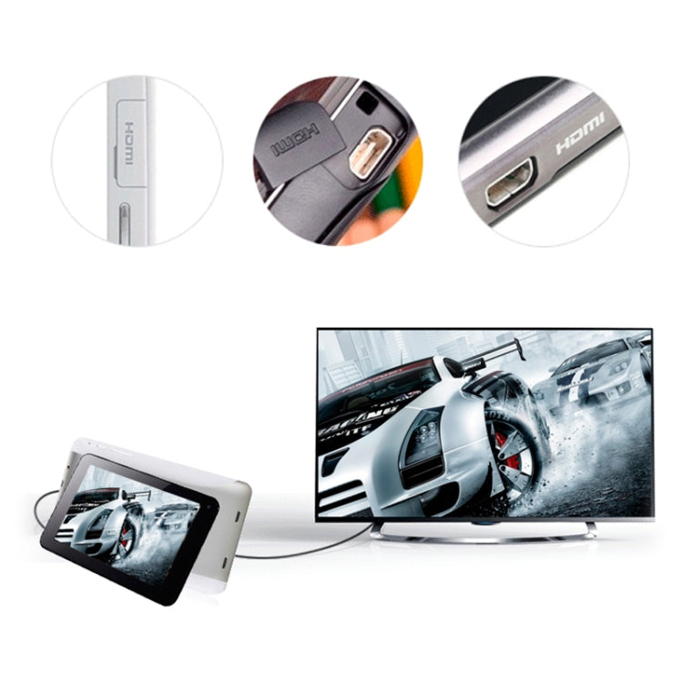 1.5m Micro HDMI to HDMI 19 Pin Cable, 1.4 Version, HDMI Male, Length: 1.5m