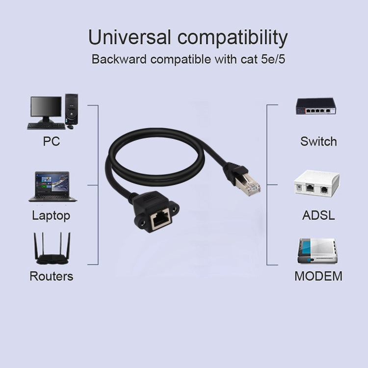 RJ45 Female to Male CAT5E Network Panel Mount Screw Lock Extension Cable, Length: 1.5m, 1.5m