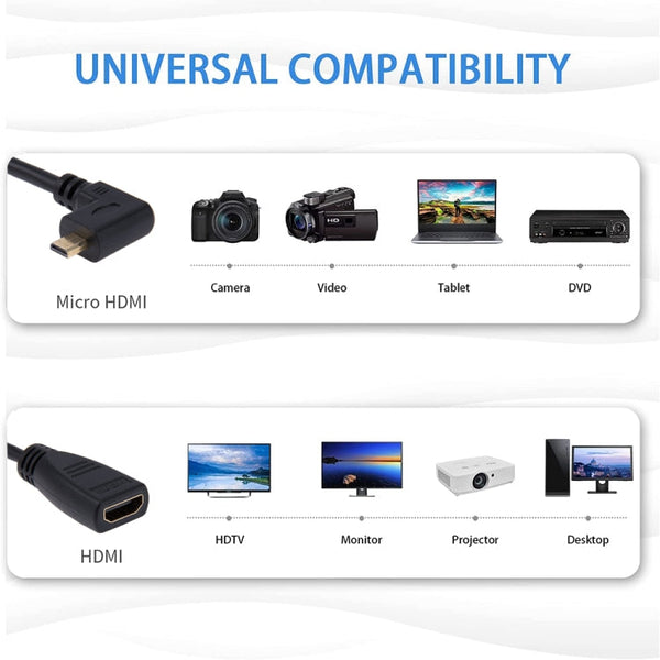 17cm 90 Degree Micro HDMI Right-toward Male to HDMI Female Cable Adapter, Right Angle, Length: 17cm