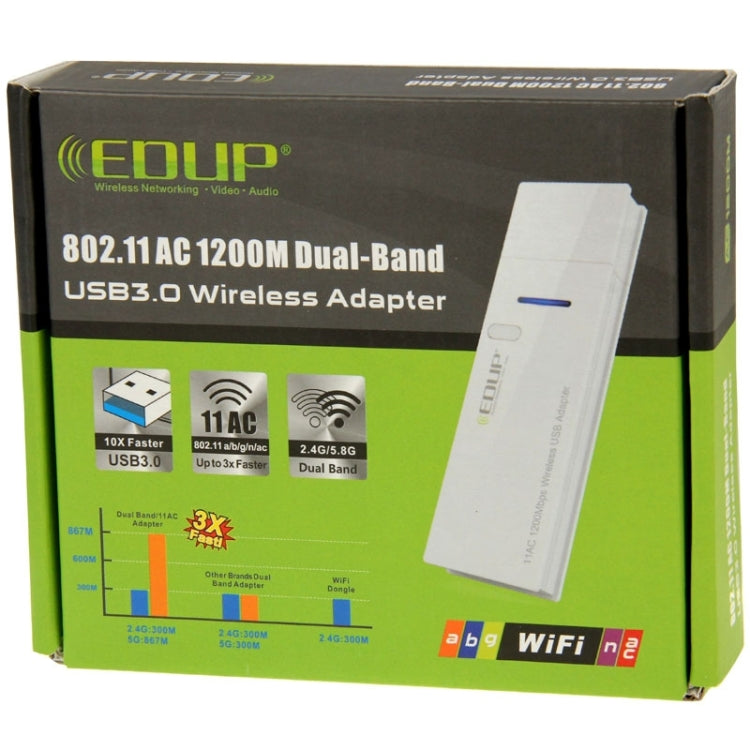 EDUP AC-1601 802.11AC 1200M Dual Band USB 3.0 Wifi Wireless Adapter, AC-1601 1200Mbps