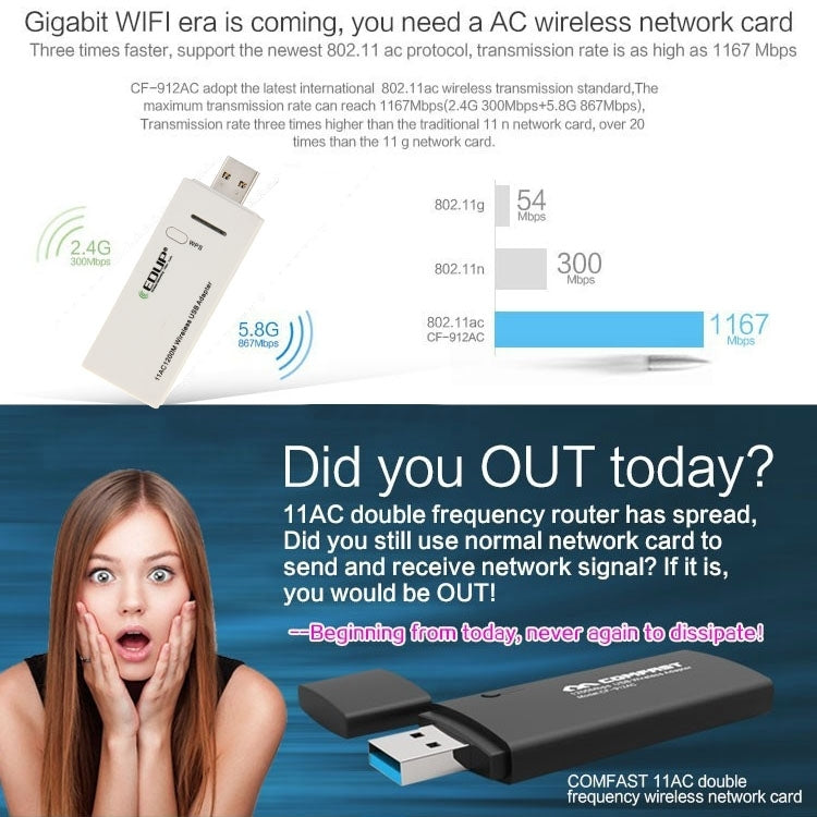 EDUP AC-1601 802.11AC 1200M Dual Band USB 3.0 Wifi Wireless Adapter, AC-1601 1200Mbps