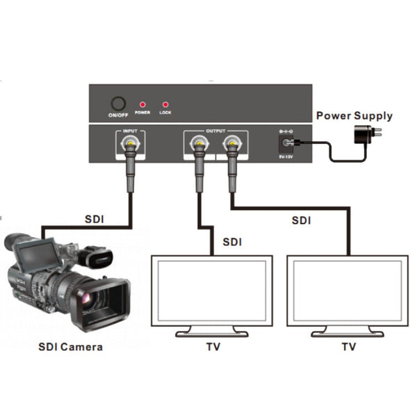 NK-812  2 in 1 3G-SDI / HD-SDI / SD-SDI Splitter