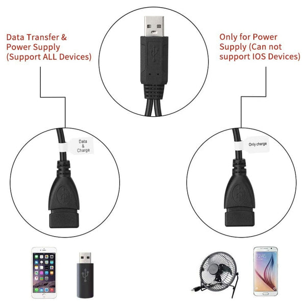 USB 2.0 Male to 2 Dual USB Female Jack Adapter Cable for Computer / Laptop, Length: About 30cm, USB 2.0 AM to 2 USB 2.0 AF