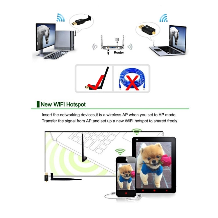 EDUP EP-N1581 Mini USB Wifi 802.11n/g/b 300Mbps 2.4GHz Wireless Adapter External Antenna, EP-N1581