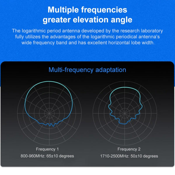 800-2500MHz 2 Way Cavity RF Power Splitter/Power Divider, ST-MR02BLC