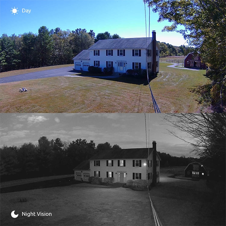 1 / 3 inch Sony 420TVL 3.6mm Fixed Color Dome Camera, IR Distance: 20m