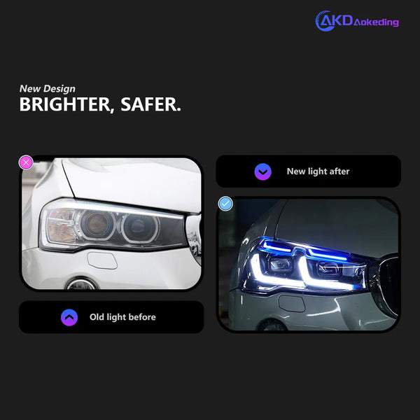AKD Car Lights for BMW X3 F25 LED Headlight Projector Lens 2014-2017 X4 F26 Head Lamp Front DRL Signal Automotive Accessories