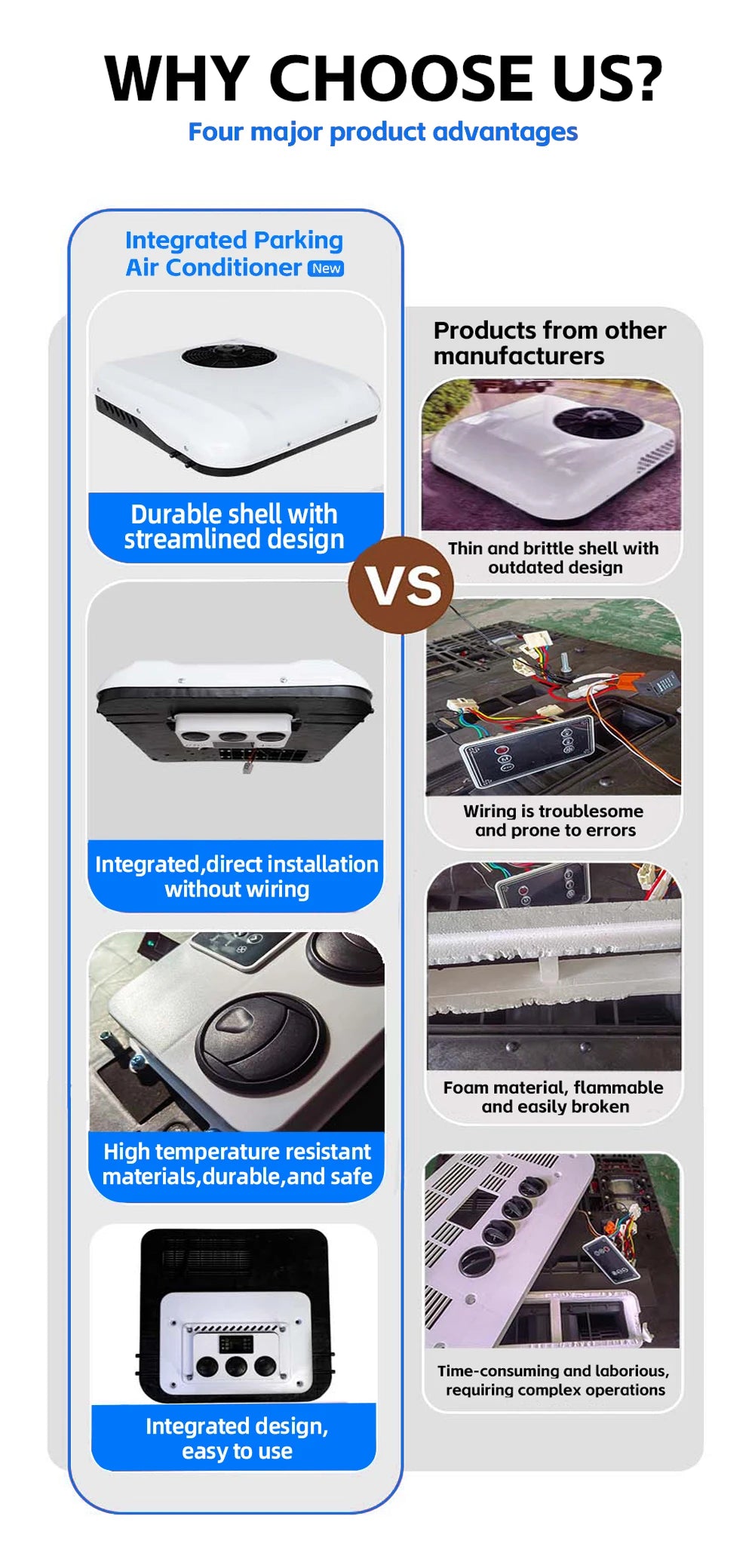 Electric Truck Air Conditioning Systems Parking Air Conditioner 12 Volt 24v Split Parking Cooler For Camper Van Cabin