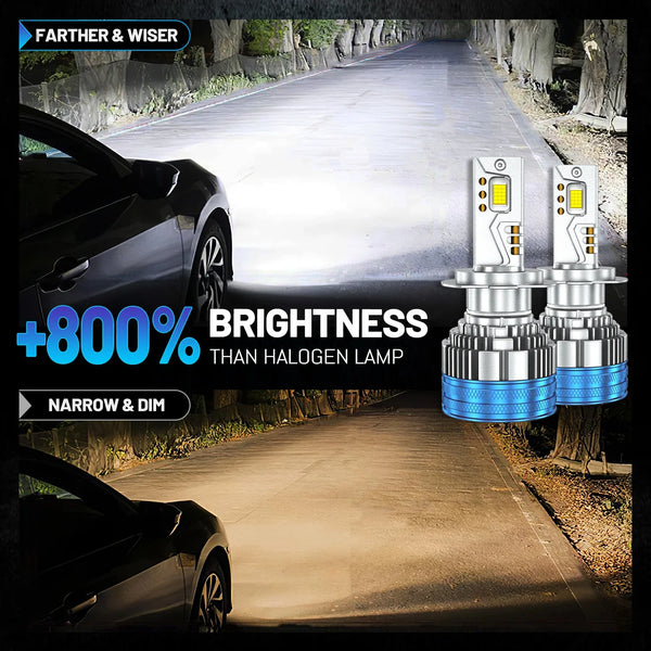 ACTVTCA H4 H7 LED Canbus H11 H1 9005 HB3 9006 HB4 H8 9012 HIR2 LED Headlights 4800W High Power 6000000LM 6000K Car Headlamp Bulb