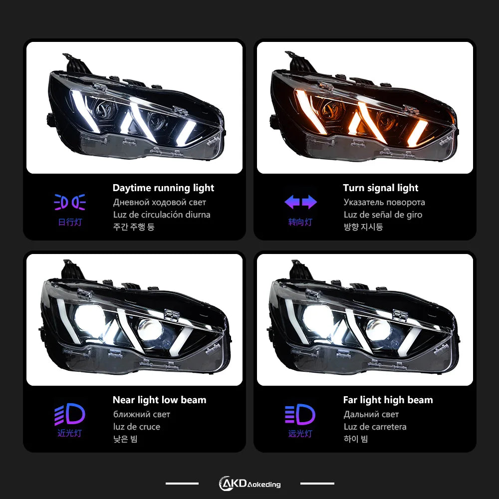 AKD Head Lamp for Trumpchi Empow LED Headlight 2020-2024 Headlights Empow DRL Turn Signal High Beam Angel Eye Projector Lens