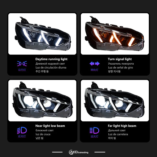 AKD Head Lamp for Trumpchi Empow LED Headlight 2020-2024 Headlights Empow DRL Turn Signal High Beam Angel Eye Projector Lens