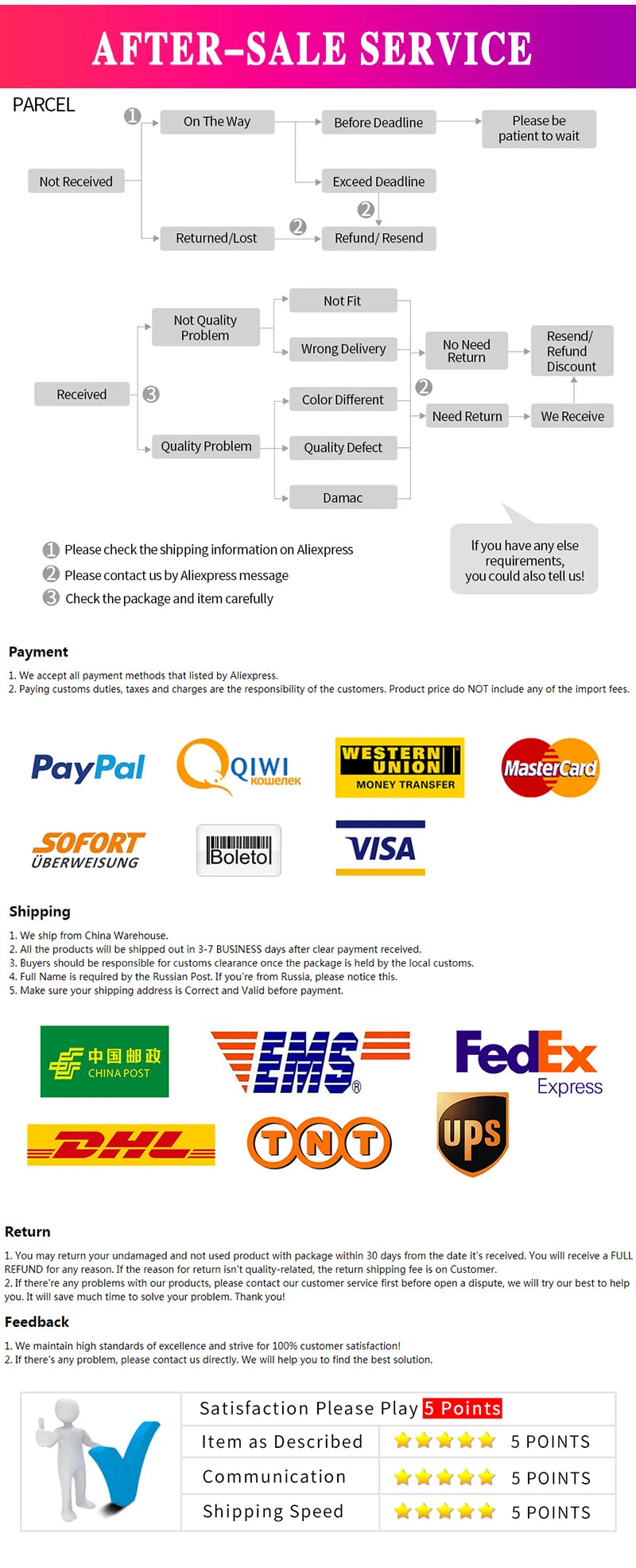 SPOILER EXTENSION for BMW 3 E91 M-PACK FACELIFT 3 Series Touring 2005-2012 ABS Plastic Car Tail Trunk Wing Rear Roof Spoiler