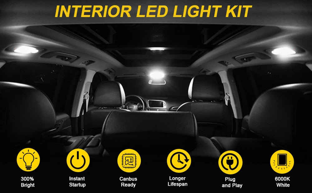 BMTxms Canbus Interior Lights For Porsche Panamera 970 Cayenne 955 957 958 911 993 996 997 Boxster 986 Cayman 987 981 Macan 95B