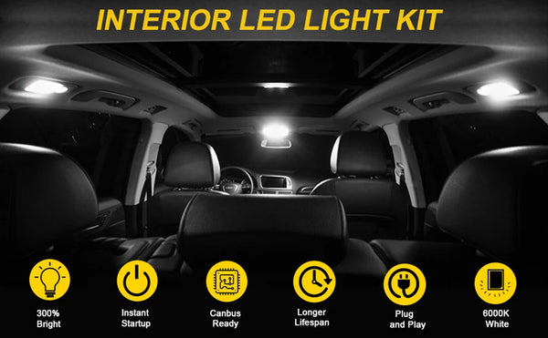 BMTxms Canbus Interior Lights For Porsche Panamera 970 Cayenne 955 957 958 911 993 996 997 Boxster 986 Cayman 987 981 Macan 95B