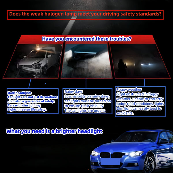 Modified LeD daytime running lights,flowing turn signallights, suitable for BMw3 Series F30 headlight assemblyF35 320 325