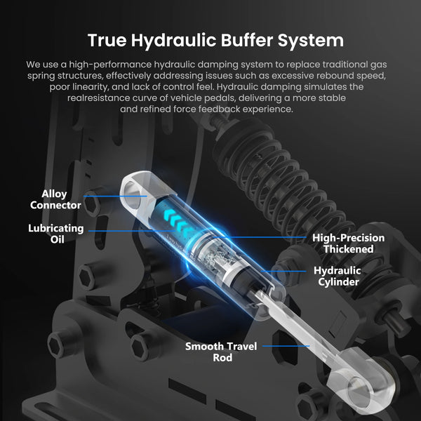 SIMSONN Plus X Simracing Pedals PC Sim Racing Simulator Pedal Load Cell Hydraulic Pedal Support VAM VAM RPO Vibration Motor