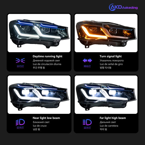 AKD Car Lights for BMW X3 F25 LED Headlight Projector Lens 2014-2017 X4 F26 Head Lamp Front DRL Signal Automotive Accessories