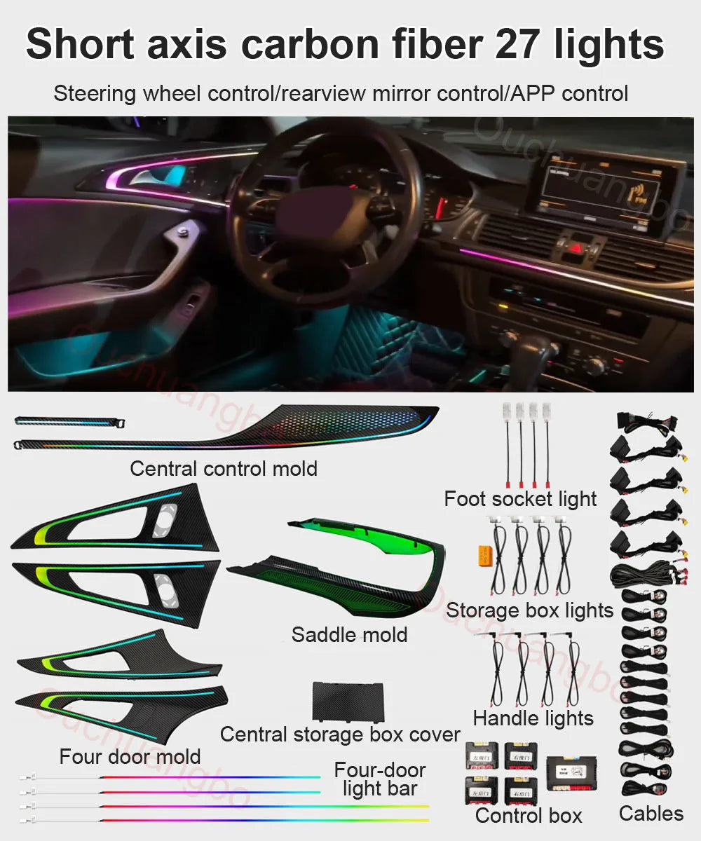 Ouchuangbo Ambient Light For A6 C7 S7 S6 A7 RS6 RS7 2013-2018 environmental Backlight Atmosphere Lamp Kit Symphony 256 Colors