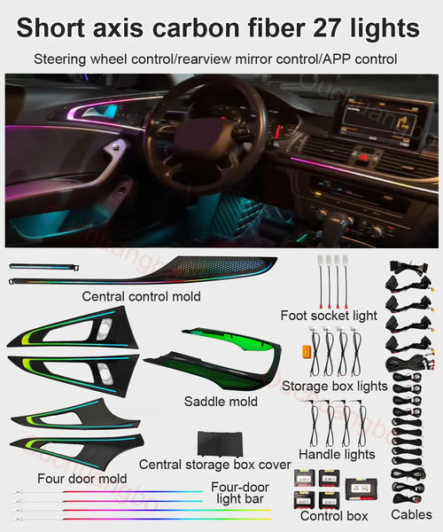 Ouchuangbo Ambient Light For A6 C7 S7 S6 A7 RS6 RS7 2013-2018 environmental Backlight Atmosphere Lamp Kit Symphony 256 Colors