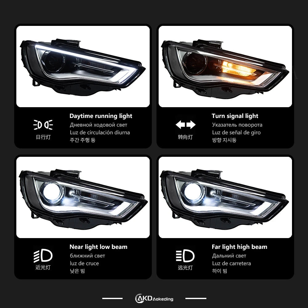 AKD Car Styling Head Lamp for Audi A3 Headlights 2013-2016 A3 8V LED Headlight Projector Lens DRL Head Lamp Auto Accessories