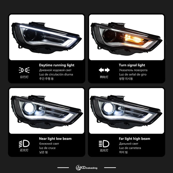 AKD Car Styling Head Lamp for Audi A3 Headlights 2013-2016 A3 8V LED Headlight Projector Lens DRL Head Lamp Auto Accessories