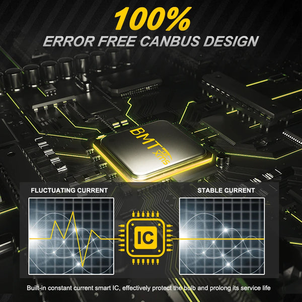 BMTxms Canbus Interior Lights For Porsche Panamera 970 Cayenne 955 957 958 911 993 996 997 Boxster 986 Cayman 987 981 Macan 95B