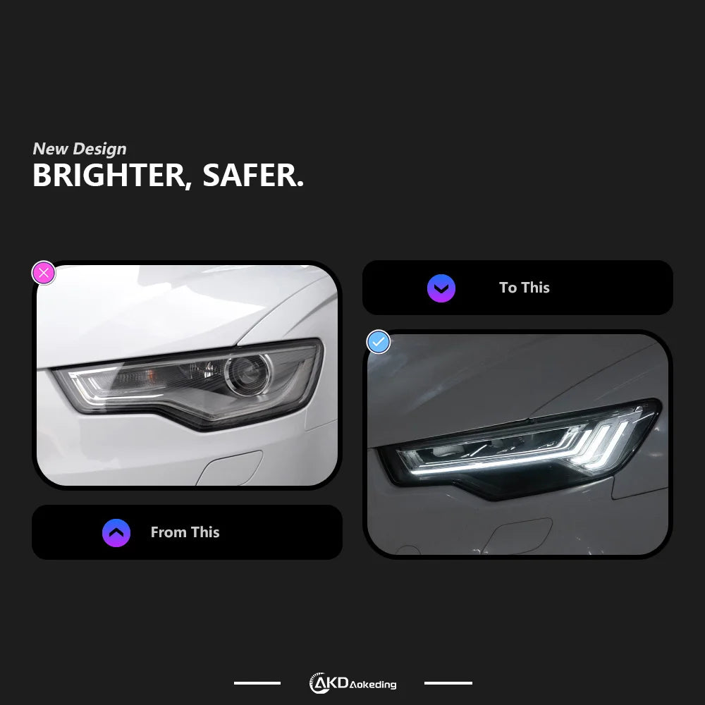 AKD Head Lamp for Audi A6 C7 LED Headlight 2012-2018 Headlights A6 C7 DRL Turn Signal High Beam Angel Eye Projector Lens