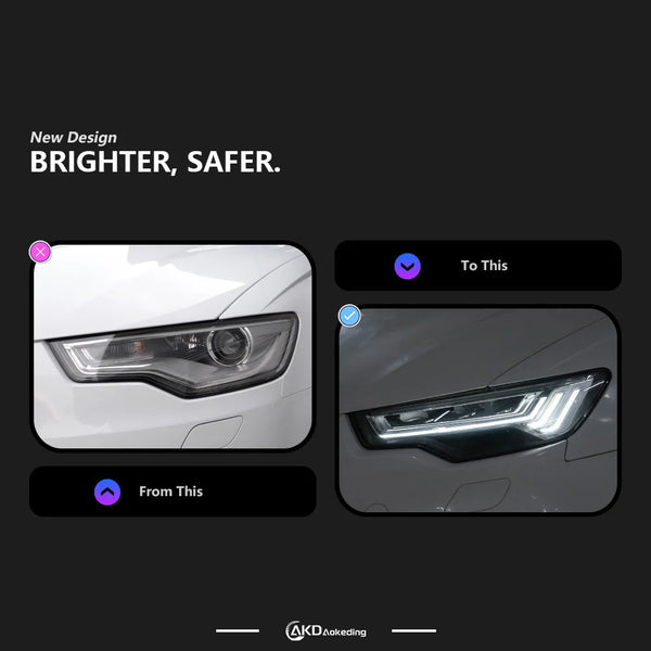 AKD Head Lamp for Audi A6 C7 LED Headlight 2012-2018 Headlights A6 C7 DRL Turn Signal High Beam Angel Eye Projector Lens