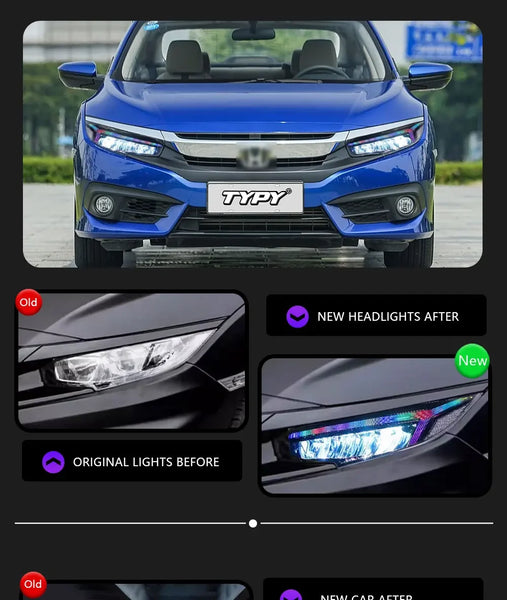 TYPY New LED Head Lamp Upgrade Modified For Honda Civic 10th RGB Headlight 2016-2021 Dynamic Signal Head Lamp Auto Accessories