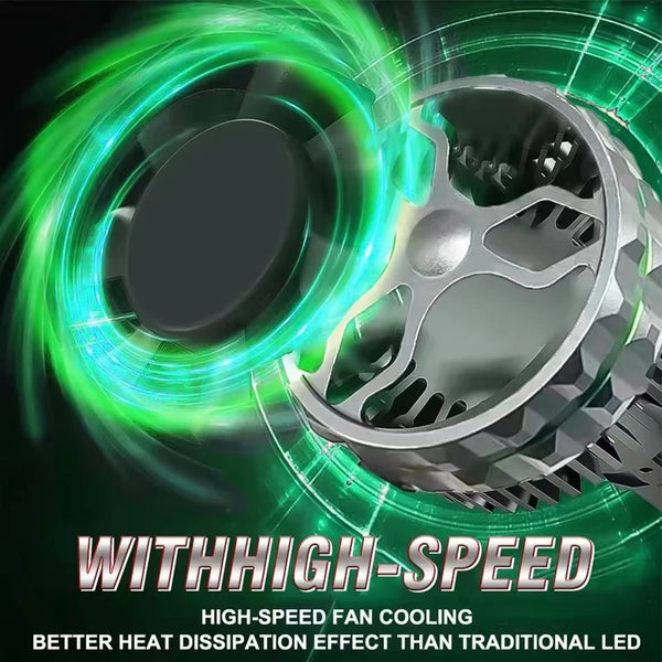 JUZIXING Auto LED Headlights for 5000W Powerful Lamp Projector  6000K Canbus No Errors Car Light Super H1 H9 9005 HB3 9006 HB4