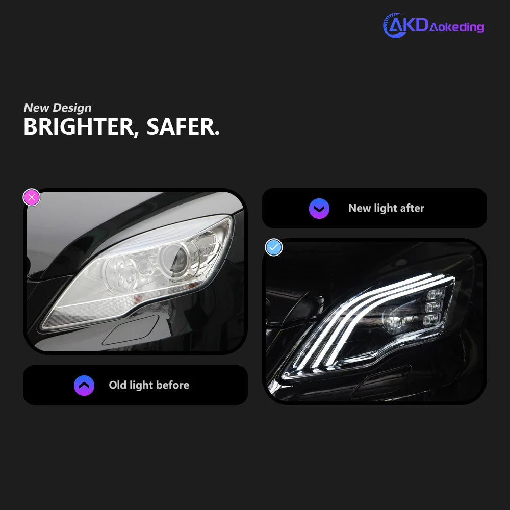 AKD Car Lights for BENZ W251 LED Headlight Projector Lens 2010-2017 V251 R Class R320 R350 R500 Head Lamp DRL Auto Accessories