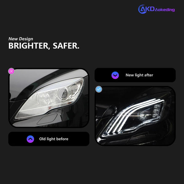 AKD Car Lights for BENZ W251 LED Headlight Projector Lens 2010-2017 V251 R Class R320 R350 R500 Head Lamp DRL Auto Accessories
